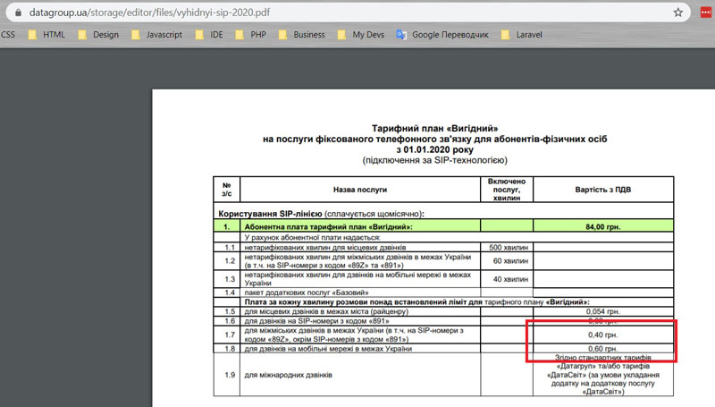 Tariffs for IP-telephony of Datagroup company tariffs for sip Datagroups